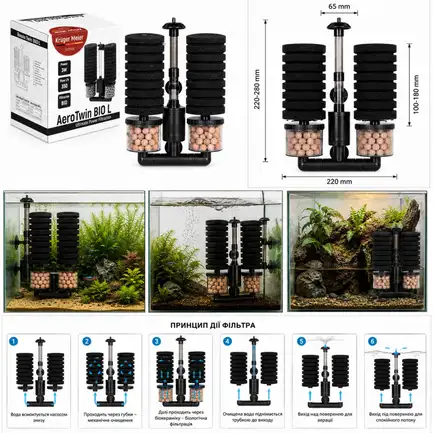 Внутрішній фільтр Kruger Meier AeroTwin BIO L для акваріума 60-120 л, 350 л/год, 3 Вт: додаткове фото 3