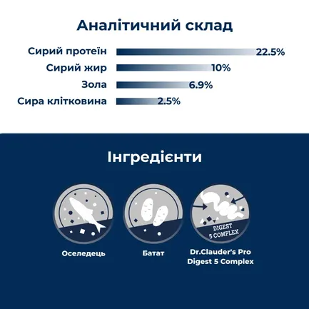 Сухий гіпоалергенний корм для собак з вибагливим смаком та схильністю до харчової алергії Dr.Clauder’s Hyposensitive Herring & Potato Оселедець та Картопля 3,5 кг: додаткове фото 3