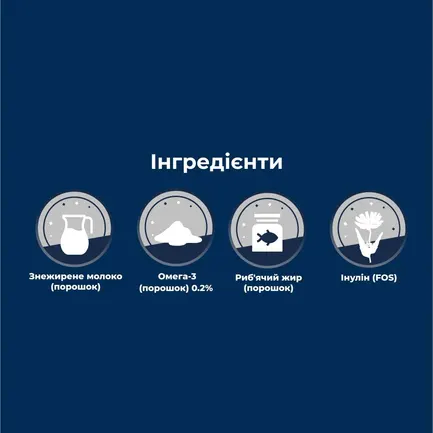 Замінник материнського молока для цуценят, годуючих мам старих та ослаблених тварин Dr.Clauder's Pro Life Puppy Milk Plus 450 г: додаткове фото 3