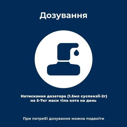 Вітамінно-мінеральний комплекс Dr.Clauder’s Hair & Skin Fell Plus Serum 100 мл емульсія, для котів схильних до постійної линьки: додаткове фото 6