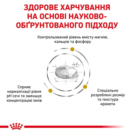 Дієтичний сухий корм Royal Canin URINARY S/O SMALL DOG для собак 1,5 кг: додаткове фото 2