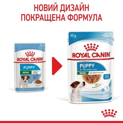 Вологий корм Royal Canin MINI PUPPY для цуценят всіх порід 85 г — Фото 3