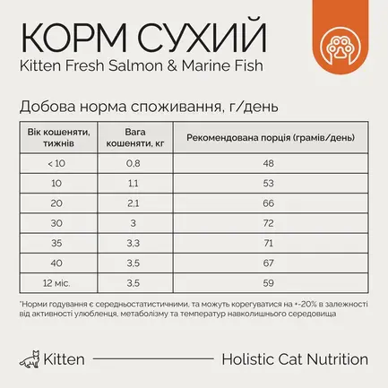 Корм сухий Savory Kitten rich in Fresh Salmon with Marine Fish для кошенят всіх порід зі свіжим лососем та морською рибою 400г: додаткове фото 4