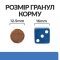 Hill’s Prescription Diet Derm Complete Сухий корм для собак при харчовій алергії та атопічному дерматиті, 12 кг — Фото 15