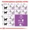 Сухий корм Royal Canin STERILISED 7+ для котів 8кг + 2кг — Фото 10