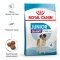 Сухий корм Royal Canin GIANT JUNIOR для дорослих собак гігантських порід 15 кг — Фото 9