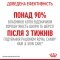 Сухий корм Royal Canin HAIR&amp;SKIN CARE для котів всіх порід 8кг+2кг — Фото 11