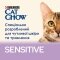 Сухий корм CAT CHOW Sensitive для дорослих котів із чутливою шкірою та травленням з лососем 1.5 кг — Фото 18