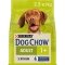 Сухий корм DOG CHOW Adult 1+ для дорослих собак з ягням 2,5 кг — Фото 20