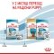 Сухий корм Royal Canin MINI STARTER для дорослих собак малих порід 1 кг — Фото 16