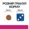 Hill’s Prescription Diet Gastrointestinal Biome Сухий корм для котів при захворюваннях шлунково-кишкового тракту, з куркою, 1,5 кг — Фото 15