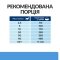 Hill’s Prescription Diet d/d Сухий корм для собак при харчовій алергії, з качкою та рисом, 1,5 кг — Фото 16