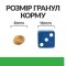 Hill’s Prescription Diet r/d Сухий корм для котів для зниження ваги, з куркою, 1,5 кг — Фото 15