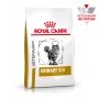 Дієтичний сухий корм Royal Canin URINARY S/O CAT для котів 1,5 кг — Фото 12