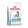 Дієтичний сухий корм Royal Canin SENSITIVITY CONTROL DOG для собак 14 кг