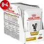 Дієтичний вологий корм Royal Canin URINARY S/O CAT (шматочки у соусі) для котів 85г 8+4
