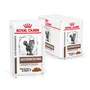 Дієтичний вологий корм Royal Canin GASTROINTESTINAL MODERATE CALORIE CAT(шматочки у соусі) для котів 12х85г 8+4
