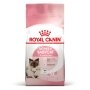 Сухий корм Royal Canin MOTHER&amp;BABYCAT для кошенят всіх порід 8 кг +2 кг — Фото 16