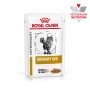 Дієтичний вологий корм Royal Canin URINARY S/O CAT (шматочки у соусі) для котів 85 г — Фото 10