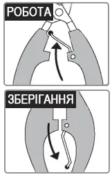 Як використовувати пружинний механізм кігтеріза DoggyMan BS Nail Clippers With Angled Blade
