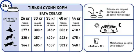C:\Users\Svetlana\Dropbox\_Doublek work folder\____________Digital\Hero Images RC-SHN24\описи для інтернет магазинів\WEB-RC-SHN-DRY-MaxiAD5\MAX_AD5-GUIDELINES-2L-B1_ua.jpgMAX_AD5-GUIDELINES-2L-B1_ua