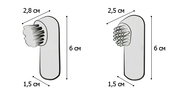 Розміри пальчикових щіток для собак та котів Flamingo Finger Toothbrush Set